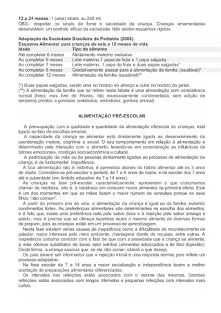 12 a 24 meses: 1 (uma) xícara ou 250 ml.
OBS.: respeitar os sinais de fome e saciedade da criança. Crianças amamentadas
desenvolvem um controle eficaz da saciedade. Não adotar esquemas rígidos.
Adaptação da Sociedade Brasileira de Pediatria (2008).
Esquema Alimentar para crianças de seis a 12 meses de vida.
Idade Tipo de alimento
Até completar 6 meses Aleitamento materno exclusivo
Ao completar 6 meses Leite materno,1 papa de fruta e 1 papa salgada.
Ao completar 7 meses Leite materno, 1 papa de fruta e duas papas salgadas*
Ao completar 8 meses Gradativamente passar para a alimentação da família (saudável)*
Ao completar 12 meses Alimentação da família (saudável)**
(*) Duas papas salgadas, sendo uma no horário do almoço e outra no horário do jantar.
(**) A alimentação da família que se refere nesta tabela é uma alimentação com consistência
normal (livre), mas livre de frituras, não excessivamente condimentada, sem adição de
temperos prontos e gorduras (enlatados, embutidos, gordura animal).
ALIMENTAÇÃO PRÉ-ESCOLAR
A preocupação com a qualidade e quantidade da alimentação oferecida às crianças, está
ligado ao fato de escolhas erradas.
A capacidade da criança se alimentar está diretamente ligada ao desenvolvimento da
coordenação motora, cognitiva e social. O seu comportamento em relação à alimentação é
determinado pela interação com o alimento, levando-se em consideração as influências de
fatores emocionais, condição socioeconômica e cultural.
A participação da mãe ou de pessoas diretamente ligadas ao processo de alimentação da
criança, é de fundamental importância.
A boa alimentação não é instintiva, é aprendida através do hábito alimentar até os 3 anos
de idade. Considera-se pré-escolar o período de 1 a 6 anos de idade, e de escolar dos 7 anos
até a puberdade (em âmbito educativo de 7 a 14 anos).
As crianças na fase pré-escolar, caracteristicamente, apresentam o que costumamos
chamar de neofobia, isto é, a relutância em consumir novos alimentos na primeira oferta. Este
é um dos momentos em que as mães fazem o maior número de consultas porque os seus
filhos “não comem”.
A partir do primeiro ano de vida, a alimentação da criança é igual ao da família, evitando
condimentos fortes. As preferências alimentares são determinantes na escolha dos alimentos,
e é fato que, existe uma preferência nata pelo sabor doce e a rejeição pelo sabor amargo e
azedo, mas é preciso que se ofereça repetidas vezes o mesmo alimento de diversas formas
de preparo, pois as crianças estão em um processo de aprendizagem.
Nesta fase existem várias causas de inapetência como a dificuldade de reconhecimento de
paladar, maior interesse pelo meio ambiente, chantagens diante de recusas, entre outras. A
inapetência costuma coincidir com o fato de que com a ansiedade que a criança se alimente,
a mãe oferece substitutos de baixo valor nutritivo (alimentos adocicados e de fácil digestão).
Desta forma, a criança associa que, se ela não comer, obterá o que deseja.
Os pais devem ser informados que a rejeição inicial é uma resposta normal, pois reflete um
processo adaptativo.
Na fase escolar de 7 a 14 anos a maior socialização e independência levam a melhor
aceitação de preparações alimentares diferenciadas.
Os intervalos das refeições estão associados com o volume das mesmas. Grandes
refeições estão associadas com longos intervalos e pequenas refeições com intervalos mais
curtos.
 