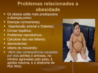 Problemas relacionados a obesidade Os obesos estão mais predispostos a doenças,como:  Doenças coronarianas; Hipertensão arterial e Diabetes; Cirrose hepática; Problemas reprodutivos; Calculose das vias biliares; aterosclerose; infarto do miocárdio;  Além das conseqüências causadas por elas: artrites e artroses, no mínimo agravadas pelo peso, à apnéia noturna, e a síndrome de Pick Wick; 