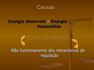 Energia absorvida   >  Energia  despendida   ROMPE HOMEOSTASIA Não funcionamento dos mecanismos de regulação Causas 
