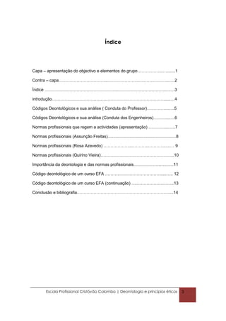 Índice




Capa – apresentação do objectivo e elementos do grupo……….……...….......1

Contra – capa……………………………...………………….….…….………...….2

Índice ……………………………………………..……………………………..……3

introdução……………………………………………………………………….....…4

Códigos Deontológicos e sua análise ( Conduta do Professor)…………….….5

Códigos Deontológicos e sua análise (Conduta dos Engenheiros)………...….6

Normas profissionais que regem a actividades (apresentação) …………...…..7

Normas profissionais (Assunção Freitas)...........................................................8

Normas profissionais (Rosa Azevedo) ………………....………...……….......… 9

Normas profissionais (Quirino Vieira)……………………………………………..10

Importância da deontologia e das normas profissionais……………….….……11

Código deontológico de um curso EFA ……….………………………….....….. 12

Código deontológico de um curso EFA (continuação) ….……………….……..13

Conclusão e bibliografia…………………………………………………………....14




         Escola Profissional Cristóvão Colombo | Deontologia e princípios éticos                      3
 