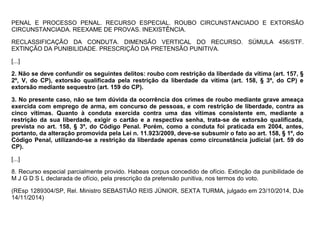 Trabalho de penal extorsão | PPT