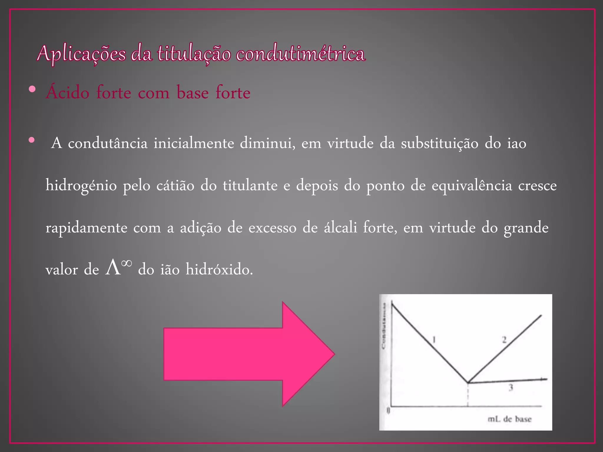 • Ácido forte com base forte
• A condutância inicialmente diminui, em virtude da substituição do iao
hidrogénio pelo cátião do titulante e depois do ponto de equivalência cresce
rapidamente com a adição de excesso de álcali forte, em virtude do grande
valor de  do ião hidróxido.
 