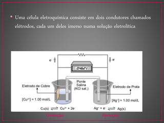 • Uma célula eletroquímica consiste em dois condutores chamados
elétrodos, cada um deles imerso numa solução eletrolítica
Oxidação Redução
 