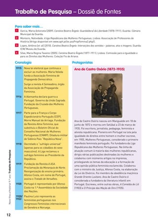 12
Trabalho de Pesquisa – Dossiê de FontesNovoVivaaHistória!9.ºanoTrabalhodePesquisa
Ana de Castro Osório (1872-1935)
Ana de Castro Osório nasceu em Mangualde em 18 de
junho de 1872 e morreu em Setúbal a 23 de março de
1935. Foi escritora, jornalista, pedagoga, feminista e
ativista republicana. Pioneira em Portugal na luta pela
igualdade de direitos entre homem e mulher escreve,
em 1905, Mulheres Portuguesas, considerado o primeiro
manifesto feminista português. Foi fundadora da Liga
Republicana das Mulheres Portuguesas. Na linha de
atuação comum à maioria das mulheres republicanas,
dirigiu várias publicações destinadas às mulheres e
colaborou com inúmeros artigos na imprensa,
privilegiando os temas da educação e a formação de
uma opinião pública feminista esclarecida. Colaborou
com o ministro da Justiça, Afonso Costa, na elaboração
da Lei do Divórcio. Foi membro da obediência maçónica
Grande Oriente Lusitano. Ana de Castro Osório é
considerada a fundadora da literatura infantil em
Portugal. Escreveu, entre outras obras, A Comédia de Lili
(1903) e O Príncipe das Maçãs de Oiro (1935).
1915 Nova lei eleitoral que continua a
excluir as mulheres. Maria Veleda
funda a Associação Feminina de
Propaganda Democrática.
Surge a revista A Semeadora, órgão
da Associação de Propaganda
Feminina.
1916 A Alemanha declara guerra a
Portugal. Governo da União Sagrada.
Fundação da Cruzada das Mulheres
Portuguesas.
1917 Parte para a França o Corpo
Expedicionário Português (CEP).
Morre Manuel de Arriaga. Fundação
da Revista Alma Feminina, que
substituiu o Boletim Oﬁcial do
Conselho Nacional de Mulheres
Portuguesas (CNMP). Ditadura militar
de Sidónio Pais “República Nova”.
1918 Decretado o “sufrágio universal”
(apenas para os cidadãos do sexo
masculino). A Liga reclamou o
sufrágio feminino ao Presidente da
República.
1919 Fundação da Revista A ASA.
Proclamação da Monarquia do Norte.
Reorganização do ensino primário.
Afonso Costa, em nome de Portugal,
assina o Tratado de Versalhes.
1920 Portugal é representado por Afonso
Costa na 1.ª Assembleia da Sociedade
das Nações.
1920/
1922
Paulina Luísi representa as
feministas portuguesas nos
Congressos Feministas internacionais
de Genebra e Noruega.
Cronologia Protagonistas
Para saber mais…
1 Garcia, Maria Antonieta (2009). Carolina Beatriz Ângelo: Guarda(dora) da Liberdade (1878-1911). Guarda: Câmara
Municipal da Guarda.
2 Monteiro, Natividade. A liga Republicana das Mulheres Portuguesas. Lisboa: Associação de Professores de
História (Artigo disponível em www.aph.pt/ex.assPropFemina2.php/).
3 Lopes, António [et. al] (2010). Carolina Beatriz Ângelo: Interseções dos sentidos – palavras, atos e imagens. Guarda:
ICM/ Museu da Guarda.
4 Silva, Maria Regina Tavares (2005). Carolina Beatriz Ângelo (1877-1911). Lisboa: Comissão para a Igualdade e
para os Direitos das Mulheres: Coleção Fio de Ariana.
 