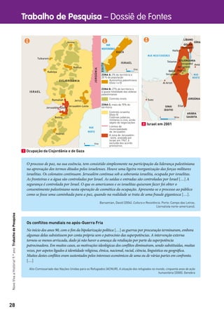 28
Trabalho de Pesquisa – Dossiê de FontesNovoVivaaHistória!9.ºanoTrabalhodePesquisa
1 Ocupação da Cisjordânia e de Gaza
2 Israel em 2001
MAR
MORTO
MAR
MEDITERRÂNEO
Tulkarem
Jénine
Nablus
Kalkilya
Belém
Hébron
Ramallah Jericó
Jerusalém-Leste
Jerusalém-Oeste
ISRAEL
CISJORDÂNIA
GAZA
ISRAEL
EGITO
JORDÂNIA
ZONA A: 3% do território e
20 % da população
ZONA B: 27% do território e
a quase totalidade das aldeias
palestinianas
ZONA C: mais de 70% do
território
Autonomia palestiniana
(Oslo I e II)
Controlo misto
Controlo israelita
(Oslo II)
Colónias judaicas,
militares e civis, ainda
objeto de negociações
Limites de
municipalidade
de Jerusalém
A zona de Jerusalém-
-leste, anexada por
Israel em 1967, é
excluída dos acordo
provisórios
0 10 km
0 10 km
Jordão
Al Arish
Suez
Eilat
Telavive
Haifa
Amã
Hebron
Jerusalém
CISJORDÂNIA
(ocupado)
LÍBANO
SÍRIA
SINAI
(EGITO)
ARÁBIA
SAUDITA
JORDÂNIA
GAZA
(ocupado)
GOLAN
(anexado)
MAR MEDITERRÂNEO
MAR
MORTO
0 100 km
O processo de paz, na sua essência, tem consistido simplesmente na participação da liderança palestiniana
na aprovação dos termos ditados pelos israelenses. Houve uma ligeira reorganização das forças militares
israelitas. Os colonatos continuam. Jerusalém continua sob a soberania israelita, ocupada por israelitas.
As fronteiras e a água são controladas por Israel. As saídas e entradas são controladas por Israel […] A
segurança é controlada por Israel. O que os americanos e os israelitas quiseram fazer foi obter o
consentimento palestiniano nesta operação de cosmética da ocupação. Apresenta-se o processo ao público
como se fosse uma caminhada para a paz, quando na realidade se trata de uma fraude gigantesca […].
Barsamian, David (2004). Cultura e Resistência. Porto: Campo das Letras.
(Jornalista norte-americano).
Os conﬂitos mundiais no após-Guerra Fria
No início dos anos 90, com o fim da bipolarização política […] as guerras por procuração terminaram, embora
algumas delas subsistissem por conta própria sem o patrocínio das superpotências. A intervenção externa
tornou-se menos arriscada, dado já não haver a ameaça da retaliação por parte da superpotência
patrocinadora. Em muitos casos, as motivações ideológicas dos conflitos diminuíram, sendo substituídas, muitas
vezes, por aspetos ligados à identidade religiosa, étnica, nacional, racial, ciência, linguística ou geográfica.
Muitos destes conflitos eram sustentados pelos interesses económicos de uma ou de várias partes em confronto.
[…]
Alto Comissariado das Nações Unidas para os Refugiados (ACNUR). A situação dos refugiados no mundo, cinquenta anos de ação
humanitária (2000). Genebra
 