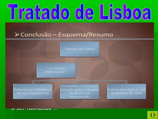  O Tratado de Lisboa clarifica a repartição deO Tratado de Lisboa clarifica a repartição de
competências:competências:
 Competências da EU ..Competências da EU ..
 Competências dos países da EU ..Competências dos países da EU ..
 Competências partilhadas ..Competências partilhadas ..
 O Tratado que estabelece uma Constituição para aO Tratado que estabelece uma Constituição para a
Europa (2004), com Objetivos idênticos aos doEuropa (2004), com Objetivos idênticos aos do
Tratado de Lisboa, foi assinado, mas não chegouTratado de Lisboa, foi assinado, mas não chegou
a ser ratificado ..a ser ratificado ..
 