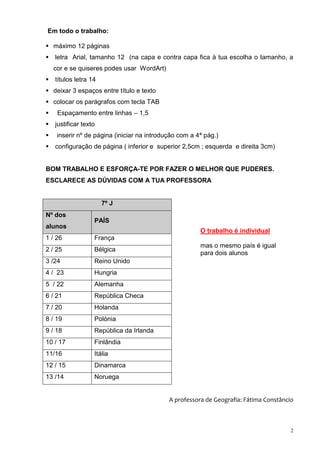 Em todo o trabalho:

 máximo 12 páginas
   letra Arial, tamanho 12 (na capa e contra capa fica à tua escolha o tamanho, a
    cor e se quiseres podes usar WordArt)
   títulos letra 14
 deixar 3 espaços entre título e texto
 colocar os parágrafos com tecla TAB
    Espaçamento entre linhas – 1,5
   justificar texto
    inserir nº de página (iniciar na introdução com a 4ª pág.)
   configuração de página ( inferior e superior 2,5cm ; esquerda e direita 3cm)


BOM TRABALHO E ESFORÇA-TE POR FAZER O MELHOR QUE PUDERES.
ESCLARECE AS DÚVIDAS COM A TUA PROFESSORA


                       7º J
Nº dos
                   PAÍS
alunos
                                                        O trabalho é individual
1 / 26             França
                                                        mas o mesmo país é igual
2 / 25             Bélgica
                                                        para dois alunos
3 /24              Reino Unido
4 / 23             Hungria
5 / 22             Alemanha
6 / 21             República Checa
7 / 20             Holanda
8 / 19             Polónia
9 / 18             República da Irlanda
10 / 17            Finlândia
11/16              Itália
12 / 15            Dinamarca
13 /14             Noruega


                                             A professora de Geografia: Fátima Constâncio



                                                                                        2
 