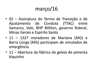março/16
• 02 – Assinatura do Termo de Transição e de
Ajustamento de Conduta (TTAC) entre
Samarco, Vale, BHP Billiton, governo federal,
Minas Gerais e Espírito Santo
• 11 – 1327 moradores de Mariana (MG) e
Barra Longa (MG) participam de simulados de
emergência
• 11 – Abertura da fábrica de geleia de pimenta
biquinho
 