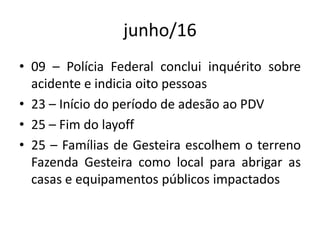 junho/16
• 09 – Polícia Federal conclui inquérito sobre
acidente e indicia oito pessoas
• 23 – Início do período de adesão ao PDV
• 25 – Fim do layoff
• 25 – Famílias de Gesteira escolhem o terreno
Fazenda Gesteira como local para abrigar as
casas e equipamentos públicos impactados
 