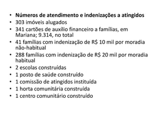 • Números de atendimento e indenizações a atingidos
• 303 imóveis alugados
• 341 cartões de auxílio financeiro a famílias, em
Mariana; 9.314, no total
• 41 famílias com indenização de R$ 10 mil por moradia
não-habitual
• 288 famílias com indenização de R$ 20 mil por moradia
habitual
• 2 escolas construídas
• 1 posto de saúde construído
• 1 comissão de atingidos instituída
• 1 horta comunitária construída
• 1 centro comunitário construído
 