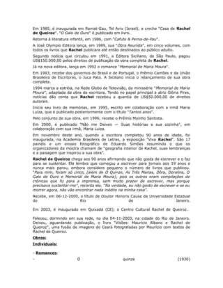 Em 1985, é inaugurada em Ramat-Gau, Tel Aviv (Israel), a creche "Casa de Rachel
de Queiroz". "O Galo de Ouro" é publicado em livro.
Retorna à literatura infantil, em 1986, com "Cafute & Perna-de-Pau".
A José Olympio Editora lança, em 1989, sua "Obra Reunida", em cinco volumes, com
todos os livros que Rachel publicara até então destinados ao público adulto.
Segundo notícia que circulou em 1991, a Editora Siciliano, de São Paulo, pagou
US$150.000,00 pelos direitos de publicação da obra completa de Rachel.
Já na nova editora, lança em 1992 o romance "Memorial de Maria Moura".
Em 1993, recebe dos governos do Brasil e de Portugal, o Prêmio Camões e da União
Brasileira de Escritores, o Juca Pato. A Siciliano inicia o relançamento de sua obra
completa.
1994 marca a estréia, na Rede Globo de Televisão, da minissérie "Memorial de Maria
Moura", adaptada da obra da escritora. Tendo no papel principal a atriz Glória Pires,
notícias dão conta que Rachel recebeu a quantia de US$50.000,00 de direitos
autorais.
Inicia seu livro de memórias, em 1995, escrito em colaboração com a irmã Maria
Luiza, que é publicado posteriormente com o título "Tantos anos".
Pelo conjunto de sua obra, em 1996, recebe o Prêmio Moinho Santista.
Em 2000, é publicado "Não me Deixes — Suas histórias e sua cozinha", em
colaboração com sua irmã, Maria Luiza.
Em novembro deste ano, quando a escritora completou 90 anos de idade, foi
inaugurada, na Academia Brasileira de Letras, a exposição "Viva Rachel". São 17
painéis e um ensaio fotográfico de Eduardo Simões resumindo o que os
organizadores da mostra chamam de “geografia interior de Rachel, suas lembranças
e a paisagem que inspirou a sua obra”.
Rachel de Queiroz chega aos 90 anos afirmando que não gosta de escrever e o faz
para se sustentar. Ela lembra que começou a escrever para jornais aos 19 anos e
nunca mais parou, embora considere pequeno o número de livros que publicou.
“Para mim, foram só cinco, (além de O Quinze, As Três Marias, Dôra, Doralina, O
Galo de Ouro e Memorial de Maria Moura), pois os outros eram compilações de
crônicas que fiz para a imprensa, sem muito prazer de escrever, mas porque
precisava sustentar-me”, recorda ela. “Na verdade, eu não gosto de escrever e se eu
morrer agora, não vão encontrar nada inédito na minha casa”.
Recebe, em 06-12-2000, o título de Doutor Honoris Causa da Universidade Estadual
do Rio de Janeiro.
Em 2003, é inaugurado em Quixadá (CE), o Centro Cultural Rachel de Queiroz.
Faleceu, dormindo em sua rede, no dia 04-11-2003, na cidade do Rio de Janeiro.
Deixou, aguardando publicação, o livro "Visões: Maurício Albano e Rachel de
Queiroz", uma fusão de imagens do Ceará fotografadas por Maurício com textos de
Rachel de Queiroz.
Obras:
Individuais:
- Romances:
- O quinze (1930)
 