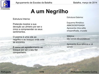 A um Negrilho
Agrupamento de Escolas da Batalha Batalha, março de 2014
Português 10ºB Professora Rosário Cunha
Estrutura Interna:
Pretende mostrar a sua
devoção ao ulmeiro por ser o
único a compreender os seus
sentimentos.
O poema é uma ode ao
negrilho e ao bosque onde este
se encontra.
É como um agradecimento ao
bosque por ser o seu fiel
companheiro.
Estrutura Externa:
Esquema Rimático:
ABBCDCDEFFGHGH
Apresenta rima solta
emparelhada, cruzada
Métrica:
São versos decassilábicos
Apresenta duas sétimas e 14
versos
 