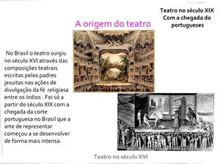 A origem do teatro
No Brasil o teatro surgiu
no século XVI através das
composições teatrais
escritas pelos padres
jesuitas nas ações de
divulgação da fé religiasa
entre os índios . Foi só a
partir do século XIX com a
chegada da corte
portuguesa no Brasil que a
arte de representar
começou a se desenvolver
de forma mais intensa.
Teatro no século XVI
Teatro no século XIX
Com a chegada do
portugueses
 