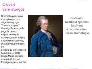 O que é
darmaturgos
Drarmaturgos é uma
expreção que tem
origem do grego
´´dramatourgos``
Que significa autor de
peça de teatro .
Alguns nomes de
dramartugos brasileiro
São:Ariano Suassuna,
Dias gomes,domingos
de
oliveira,gGianfrancesco
Guarnieri,Gilberto
Braga,Maria adelaide
de amaral, Gelson
Rodrigues ,entre outros.
O alemão
Gotthold ephraim
lessimng
é considerado o
Pai da dramatogia
 