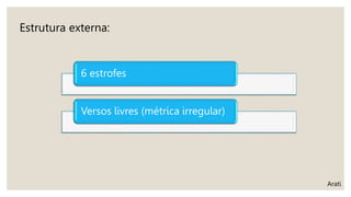 Estrutura externa:
Arati
6 estrofes
Versos livres (métrica irregular)
 