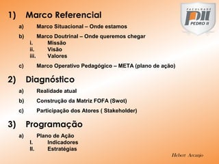 1) Marco Referencial
a) Marco Situacional – Onde estamos
b) Marco Doutrinal – Onde queremos chegar
i. Missão
ii. Visão
iii. Valores
c) Marco Operativo Pedagógico – META (plano de ação)
2) Diagnóstico
a) Realidade atual
b) Construção da Matriz FOFA (Swot)
c) Participação dos Atores ( Stakeholder)
3) Programação
a) Plano de Ação
I. Indicadores
II. Estratégias
Hebert Arcanjo
 