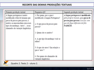 RECORTE DAS DEMAIS PRODUÇÕES TEXTUAIS
Quadro 2: Texto 2 – aluno 2.
 