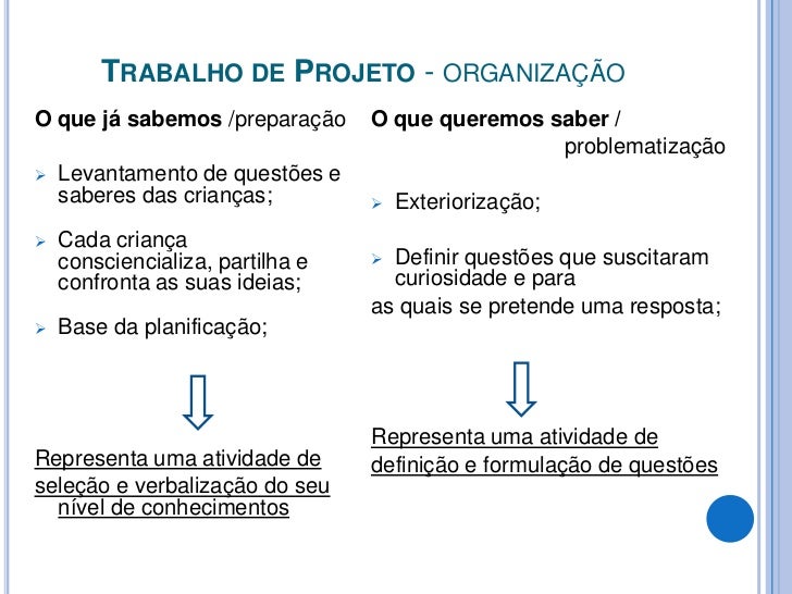 Trabalho de projecto1