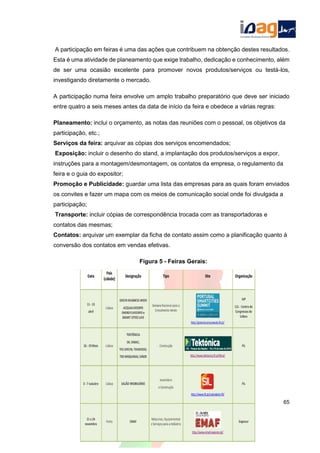 A participação em feiras é uma das ações que contribuem na obtenção destes resultados.
Esta é uma atividade de planeamento que exige trabalho, dedicação e conhecimento, além
de ser uma ocasião excelente para promover novos produtos/serviços ou testá-los,
investigando diretamente o mercado.
A participação numa feira envolve um amplo trabalho preparatório que deve ser iniciado
entre quatro a seis meses antes da data de início da feira e obedece a várias regras:
Planeamento: inclui o orçamento, as notas das reuniões com o pessoal, os objetivos da
participação, etc.;
Serviços da feira: arquivar as cópias dos serviços encomendados;
Exposição: incluir o desenho do stand, a implantação dos produtos/serviços a expor,
instruções para a montagem/desmontagem, os contatos da empresa, o regulamento da
feira e o guia do expositor;
Promoção e Publicidade: guardar uma lista das empresas para as quais foram enviados
os convites e fazer um mapa com os meios de comunicação social onde foi divulgada a
participação;
Transporte: incluir cópias de correspondência trocada com as transportadoras e
contatos das mesmas;
Contatos: arquivar um exemplar da ficha de contato assim como a planificação quanto à
conversão dos contatos em vendas efetivas.
Figura 5 - Feiras Gerais:
65
 