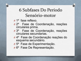 6 Subfases Do Período
Sensório-motor
O 1º fase reflexo.
O 2º Fase de Coordenação, reações
circulares prima.
O 3º Fase de Coordenação, reações
circulares secundarias.
O 4º Fase de Coordenação reações do
esquema secundário.
O 5º Fase de Experimentação.
O 6º Fase De Representação.
 