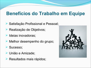 Benefícios do Trabalho em Equipe
 Satisfação Profissional e Pessoal;
 Realização de Objetivos;
 Ideias inovadoras;
 Melhor desempenho do grupo;
 Sucesso;
 União e Amizade;
 Resultados mais rápidos;
 