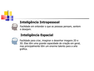 Inteligência Intrapessoal
Facilidade em entender o que as pessoas pensam, sentem
e desejam.

Inteligência Espacial
Facilidade para criar, imaginar e desenhar imagens 2D e
3D. Elas têm uma grande capacidade de criação em geral,
mas principalmente têm um enorme talento para a arte
gráfica.
 