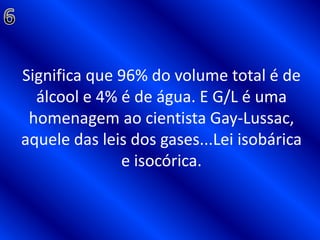 6Significa que 96% do volume total é de álcool e 4% é de água. E G/L é uma homenagem ao cientista Gay-Lussac, aquele das leis dos gases...Lei isobárica e isocórica.