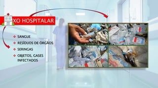  SANGUE
 RESÍDUOS DE ÓRGÃOS
 SERINGAS
 OBJETOS, GASES
INFECTADOS
LIXO HOSPITALAR
 