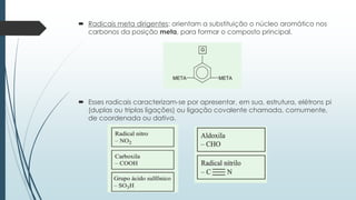  Radicais meta dirigentes: orientam a substituição o núcleo aromático nos
carbonos da posição meta, para formar o composto principal.
 Esses radicais caracterizam-se por apresentar, em sua, estrutura, elétrons pi
(duplas ou triplas ligações) ou ligação covalente chamada, comumente,
de coordenada ou dativa.
 