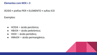 Elementos com NOX > 3
ÁCIDO + preﬁxo PER + ELEMENTO + suﬁxo ICO
Exemplos:
● HClO4 — ácido perclórico;
● HBrO4 — ácido perbrômico;
● HIO4 — ácido periódico;
● HMnO4 — ácido permangânico.
 