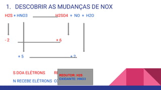 1. DESCOBRIR AS MUDANÇAS DE NOX
H2S + HNO3 H2SO4 + NO + H2O
- 2 + 6
+ 5 + 2
S DOA ELÉTRONS REDUTOR: H2S
N RECEBE ELÉTRONS OXIDANTE: HNO3
REDUTOR: H2S
OXIDANTE: HNO3
 