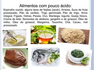 Alimentos com pouco ácido:
Espinafre cozido, alguns tipos de feijões (azuki), Ameixa, Suco de fruta
processado, Pão de centeio, Trigo germinado Pão de trigo, Arroz
integral, Fígado, Ostras, Peixes, Ovo, Manteiga, Iogurte, Queijo fresco,
Creme de leite, Sementes de abóbora, gergelim e de girassol, Óleo de
milho, Óleo de girassol, Margarina, Toucinho, Chá, Cacau, mel
processado
 