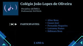 2 ANO A
• Aline Rosa
• Cauan José
• Fernanda Nogueira
• Lorranna Nunes
• Sidimara Rosa
Colégio João Lopes de Oliveira
Disciplina: QUÍMICA
Professor(a): NATÁLIA
PARTICIPANTES:
 