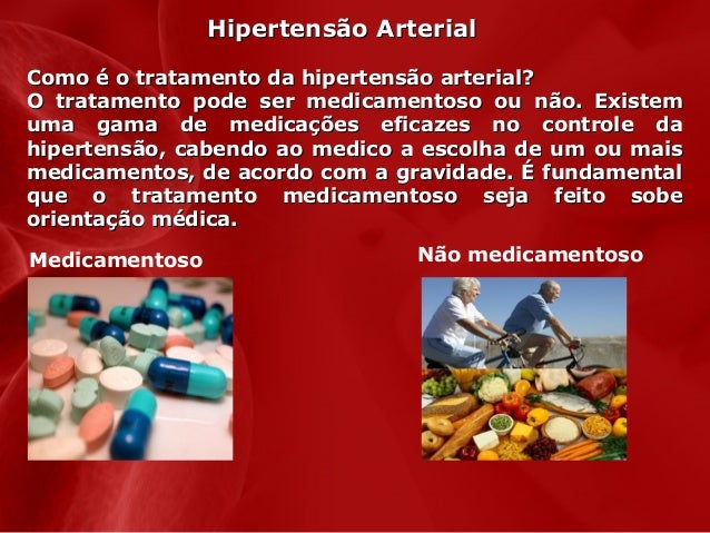 A descrição nikoretta de medicina