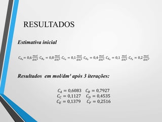 RESULTADOS
Estimativa inicial
𝐶𝐴 𝑒
= 0,6
𝑚𝑜𝑙
𝑑𝑚3 𝐶 𝐵 𝑒
= 0,8
𝑚𝑜𝑙
𝑑𝑚3 𝐶 𝐶 𝑒
= 0,1
𝑚𝑜𝑙
𝑑𝑚3 𝐶 𝐷 𝑒
= 0,4
𝑚𝑜𝑙
𝑑𝑚3 𝐶 𝐸 𝑒
= 0,1
𝑚𝑜𝑙
𝑑𝑚3 𝐶 𝐹𝑒
= 0,2
𝑚𝑜𝑙
𝑑𝑚3.
Resultados em mol/dm³ após 3 iterações:
𝐶𝐴 = 0,6083 𝐶 𝐵 = 0,7927
𝐶 𝐶 = 0,1127 𝐶 𝐷 = 0,4535
𝐶 𝐸 = 0,1379 𝐶 𝐹 = 0,2516
 