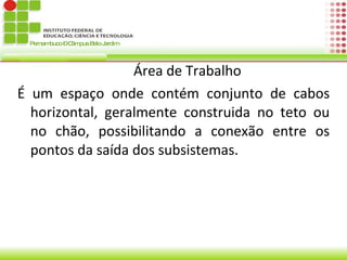 Cabeamento de Backbone  