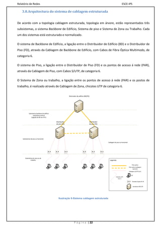 Relatório de Redes                                                                                                              ESCE-IPS

   3.8.Arquitectura do sistema de cablagem estruturada


De acordo com a topologia cablagem estruturada, topologia em árvore, estão representados três
subsistemas, o sistema Backbone de Edifício, Sistema de piso e Sistema de Zona ou Trabalho. Cada
um dos sistemas está estruturado e normalizado.

O sistema de Backbone de Edifício, a ligação entre o Distribuidor de Edifício (BD) e o Distribuidor de
Piso (FD), através da Cablagem de Backbone de Edifício, com Cabos de Fibra Óptica Multimodo, de
categoria 6.

O sistema de Piso, a ligação entre o Distribuidor de Piso (FD) e os pontos de acesso á rede (PAR),
através da Cablagem de Piso, com Cabos S/UTP, de categoria 6.

O Sistema de Zona ou trabalho, a ligação entre os pontos de acesso á rede (PAR) e os postos de
trabalho, é realizado através de Cablagem de Zona, chicotes UTP de categoria 6.

                                                              Distriuidor de edificio (BD/FD)




             Subsistema backbone de edificio
                    Subsistema vertical
                (Ligação do BD aos FD’s)

                                               Distribuidor                                 Distribuidor
                                               de piso (FD)                                 de piso (FD)




    Subsistemas de piso ou horizontal

                                                                                                           Cablagem de piso ou horizontal




       Subsistema de zona ou de
               trabalho                                                                                      Legenda:

                                                                                                                                                 Fibra optica
                                                                                                                                            Fibra optica (cablagem
                                                                                                                                                   opcional)
                                                                                                                                            Cablagem S/UTP Cat.6

                                                                                                                                                PC
                                                                                                                      Chicotes UPT
                                                                                                                          Cat. 6

                                                                                                                                                 Tomadas Duplas RJ-45


                                                                                                                                                  Servidores BD & FD




                                                  Ilustração 6-Sistema cablagem estruturada




                                                                     P á g i n a | 22
 