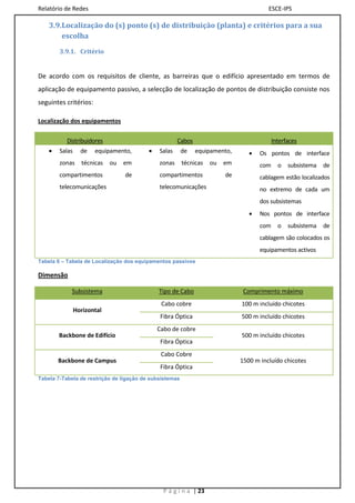 Relatório de Redes                                                                      ESCE-IPS

    3.9.Localização do (s) ponto (s) de distribuição (planta) e critérios para a sua
        escolha
        3.9.1. Critério


De acordo com os requisitos de cliente, as barreiras que o edifício apresentado em termos de
aplicação de equipamento passivo, a selecção de localização de pontos de distribuição consiste nos
seguintes critérios:

Localização dos equipamentos


           Distribuidores                             Cabos                                Interfaces
       Salas     de   equipamento,          Salas      de   equipamento,          Os pontos de interface
        zonas     técnicas   ou   em          zonas      técnicas   ou   em          com     o   subsistema   de
        compartimentos            de          compartimentos             de          cablagem estão localizados
        telecomunicações                      telecomunicações                       no extremo de cada um
                                                                                     dos subsistemas
                                                                                    Nos pontos de interface
                                                                                     com     o   subsistema   de
                                                                                     cablagem são colocados os
                                                                                     equipamentos activos
Tabela 6 – Tabela de Localização dos equipamentos passivos

Dimensão

            Subsistema                        Tipo de Cabo                     Comprimento máximo
                                               Cabo cobre                     100 m incluído chicotes
                Horizontal
                                               Fibra Óptica                   500 m incluído chicotes
                                              Cabo de cobre
        Backbone de Edifício                                                  500 m incluído chicotes
                                               Fibra Óptica
                                               Cabo Cobre
        Backbone de Campus                                                    1500 m incluído chicotes
                                               Fibra Óptica
Tabela 7-Tabela de restrição de ligação de subsistemas




                                                P á g i n a | 23
 