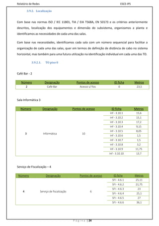 Relatório de Redes                                                                  ESCE-IPS

            3.9.2. Localização


Com base nas normas ISO / IEC 11801, TIA / EIA T568A, EN 50173 e os critérios anteriormente
descritos, localização dos equipamentos e dimensão do subsistema, organizamos a planta e
identificamos as necessidades de cada uma das salas.

Com base nas necessidades, identificamos cada sala com um número sequencial para facilitar a
organização de cada uma das salas, quer em termos de definição de distância de cabo no sistema
horizontal, mas também para uma futura utilização na identificação individual em cada uma das TO.

               3.9.2.1.    TO piso 0


Café Bar - 2

   Número                  Designação             Pontos de acesso          ID ficha           Metros
        2                    Café-Bar                Acesso s/ fios             0               23,5



Sala Informática 3

  Número                  Designação            Pontos de acesso          ID ficha             Metros
                                                                        Inf - 3.10.1            15,6
                                                                        Inf - 3.10.2            15,1
                                                                        Inf - 3.10.3            17,2
                                                                        Inf - 3.10.4            9,15
                                                                        Inf - 3.10.5            8,05
        3                 Informática                  10
                                                                        Inf - 3.10.6            1,5
                                                                        Inf - 3.10.7            1,5
                                                                        Inf - 3.10.8            3,2
                                                                        Inf - 3.10.9           11,75
                                                                        Inf - 3.10.10           13,7



Serviço de Fiscalização – 4

 Número                     Designação               Pontos de acesso      ID ficha            Metros
                                                                          SFI - 4.6.1           25,11
                                                                          SFI - 4.6.2           21,75
                                                                          SFI - 4.6.3            23
    4                 Serviço de fiscalização                 6
                                                                          SFI - 4.6.4           25,1
                                                                          SFI - 4.6.5            27
                                                                          SFI - 4.6.6           36,1




                                                P á g i n a | 24
 