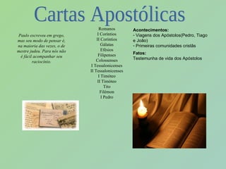 Paulo escreveu em grego, mas seu modo de pensar é, na maioria das vezes, o de mestre judeu. Para nós não é fácil acompanhar seu raciocínio. Romanos I Coríntios II Coríntios Gálatas Efésios Filipenses Colossenses I Tessalonicenses II Tessalonicenses I Timóteo II Timóteo Tito Filémon I Pedro Acontecimentos: Viagens dos Apóstolos(Pedro, Tiago e João) Primeiras comunidades cristãs Fatos: Testemunha de vida dos Apóstolos Cartas Apostólicas 