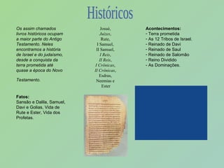 Os assim chamados livros históricos ocupam a maior parte do Antigo Testamento. Neles encontramos a história de Israel e do judaísmo, desde a conquista da terra prometida até quase a época do Novo Testamento.   Josué,  Juízes ,  Rute,  I Samuel,  II Samuel,  I Reis ,  II Reis ,  I Crônicas ,  II Crônicas ,  Esdras,  Neemias e  Ester Acontecimentos: Terra prometida As 12 Tribos de Israel. Reinado de Davi Reinado de Saul Reinado de Salomão Reino Dividido - As Dominações. Fatos: Sansão e Dalila, Samuel, Davi e Golias, Vida de Rute e Ester, Vida dos Profetas. Históricos 