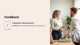 Feedback
Subsistema: Monitoramento
Justificativa: Orienta melhorias contínuas no desempenho.
 