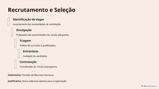 Recrutamento e Seleção
Identificação de Vagas
Levantamento das necessidades de contratação.
Divulgação
Publicação das oportunidades nos canais adequados.
Triagem
Análise de currículos e qualificações.
Entrevistas
Avaliação de candidatos.
Contratação
Formalização do vínculo empregatício.
Subsistema: Provisão de Recursos Humanos
Justificativa: Atrai e seleciona talentos para a organização.
 