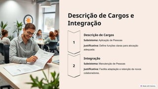Descrição de Cargos e
Integração
Descrição de Cargos
Subsistema: Aplicação de Pessoas
Justificativa: Define funções claras para alocação
adequada.
Integração
Subsistema: Manutenção de Pessoas
Justificativa: Facilita adaptação e retenção de novos
colaboradores.
 