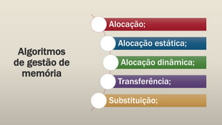 Algoritmos
de gestão de
memória
Alocação;
Alocação estática;
Alocação dinâmica;
Transferência;
Substituição;
 