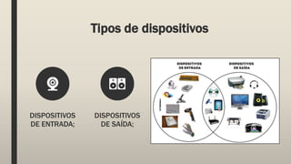 Tipos de dispositivos
DISPOSITIVOS
DE ENTRADA;
DISPOSITIVOS
DE SAÍDA;
 