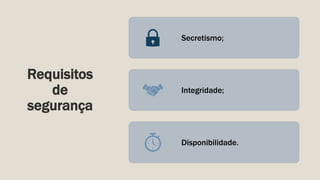 Requisitos
de
segurança
Secretismo;
Integridade;
Disponibilidade.
 