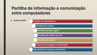 Partilha de informação e comunicação
entre computadores
■ Espina dorsal: Partilha de impressoras;
Partilha de modem;
Partilha de disco rígido;
Partilha de leitores de dvd:
Partilhas de dados
Troca de mensagens e informação
Manutenção do parque informático
 