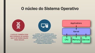 O núcleo do Sistema Operativo
O NÚCLEO TAMBÉM PODE
SER CHAMADO DE KERNEL,
QUE É UM TERMO INGLÊS
PARA NÚCLEO.
O KERNEL POSSUI UM PAPEL MUITO
IMPORTANTE PARA O FUNCIONAMENTO DE UM
COMPUTADOR, É CONSIDERADO O OBJECTO
PRINCIPAL DOS SISTEMAS OPERATIVOS SENDO
QUE ELE E A LIGAÇÃO ENTRE O
PROCESSAMENTO DE DADOS E OS
PROGRAMAS, É TAMBÉM CONSIDERADO O
CÉREBRO DO COMPUTADOR.
 