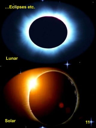…Eclipses etc.




Lunar




Solar            11
 